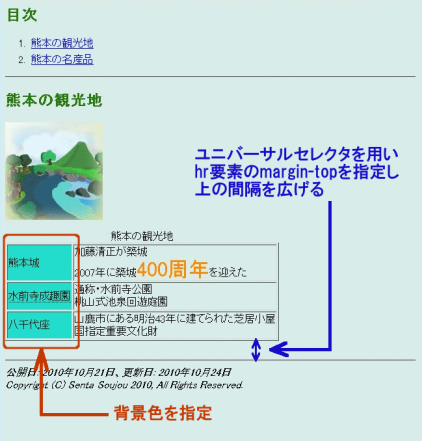 kankou.htmlのスタイルの条件