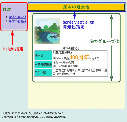 スタイルの条件前半